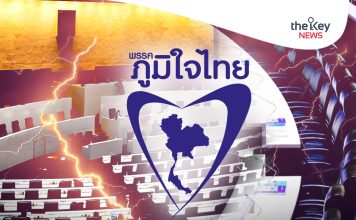 “ภูมิใจไทย”ชูสโลแกน“พูดแล้วทำพลัส” ตั้งเป้าเลือกตั้งกวาดเก้าอี้สส. 200 ที่นั่ง
