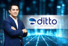 ‘DITTO’ นิวไฮต่อเนื่อง Q3 มีกำไร 176 ล. รายได้รวม 2.4 พันล.-สะท้อนถึงศักยภาพ