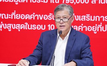 ‘รัศม์’จี้‘อนุทิน’ปม‘ภาษีสหรัฐฯ’เอาให้แน่ ตกลงไม่แคร์หรือยังไปขอเขาเจรจาต่อ