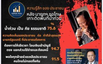 โพลชี้น้ำท่วมใต้ปชช.ยังเปิดใจให้รัฐบาล มอง‘อนุทิน’สอบผ่าน‘ผู้นำติดดิน-ไม่เฟก’