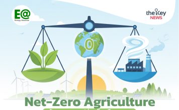 “Net-Zero Agriculture” สร้างสมดุล “การปล่อยก๊าซเรือนกระจก”