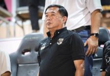 “อนุชา”สั่งดูแลทีมรร.อบจ.ชัยนาทเต็มที่ จัดรถ-กองเชียร์-งบอัดฉีดสู้ศึกชิงแชมป์บอล7สี