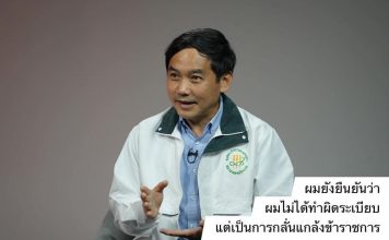 เปิดบันทึก‘กมธ.สธ.’ไล่บี้สอบ‘นพ.สุภัทร’ นักบุญอาสาแต่เบิกงบกู้ภัยโควิด กทม.