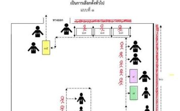 ”สมชัย”เปิดหน่วยเลือกตั้ง”พิสดาร” สุ่มเสี่ยงถูกร้องให้เป็น”โมฆะ”
