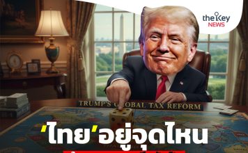 ‘ไทย’อยู่จุดไหน ใน‘กระดานภาษีทรัมป์’