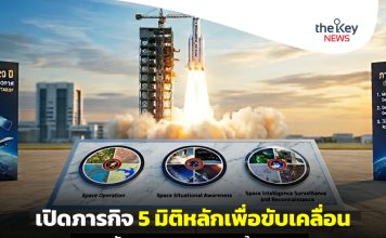 เปิดภารกิจ 5 มิติหลักเพื่อขับเคลื่อน “กองทัพอากาศและอวกาศ”ในอนาคต
