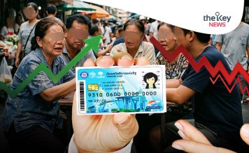 จับตา!บัตรสวัสดิการแห่งรัฐ ทำไม?รัฐยิ่งช่วยคนยิ่งจนเพิ่ม