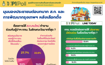 คนกรุงเน้นขอช่องแจ้งปัญหา-ตามผลจริง หวังส.ก.ยุคใหม่จับมือผู้ว่าฯเลิกแบ่งพรรค