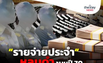 “รายจ่ายประจำ”หลุมดำงบฯปี 70