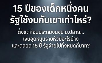 ‘เด็กเมียนมา’ถือบัตรชมพูหมายเลข 7 เรียนฟรี-รัฐไทยแบกรับ 2.5 หมื่นล้าน