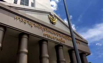 ศาลเลื่อนชี้ชะตาคดี‘ยงยุทธ’ฟ้อง‘8 กกต.’ ปมQR-บาร์โค้ดบัตรเลือกตั้งนัดฟัง 7 ต.ค.