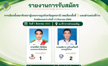 “อธิการ”ภท.คว้าชัยเลือกตั้งซ่อมอุดรฯ แต้มทิ้งห่างคู่แข่งกว่า 2.4 หมื่นคะแนน