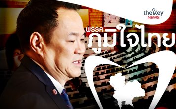 ประชาชนเชื่อ’ทุจริตสอบท้องถิ่น-คดีฮั้วสว.’สั่นคลอนรัฐบาลอนุทิน หวั่นไปไม่รอด