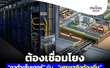 ต้องเชื่อมโยง“ดาต้าเซ็นเตอร์” กับ… “เศรษฐกิจท้องถิ่น”