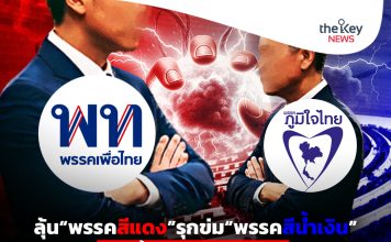 ลุ้น“พรรคสีแดง”รุกข่ม“พรรคสีน้ำเงิน” ใช้“คดีฮั้วสว.”ต่อรอง-แลกศึกซักฟอก