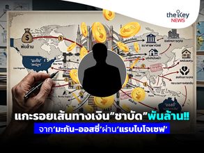 แกะรอยเส้นทางเงิน“ชาบัด”พันล้าน!! จาก‘มะกัน-ออสซี่’ผ่าน‘แรบไบโจเซฟ’