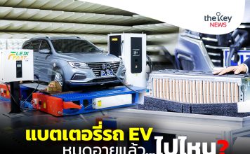 แบตเตอรี่รถ EV หมดอายุแล้ว…ไปไหน?