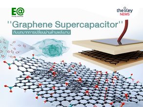 “Graphene Supercapacitor” กับ…บทบาทการเปลี่ยนผ่านด้านพลังงาน
