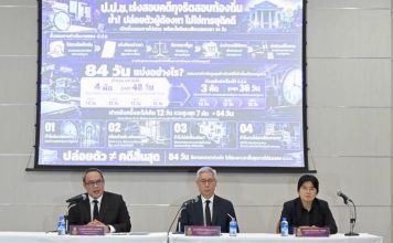 ป.ป.ช.สอบบัญชีทรัพย์สิน‘ไอเดียร์-สามี’ พบเข้าข่ายผิดปกติ-รายได้ไม่สัมพันธ์หนี้