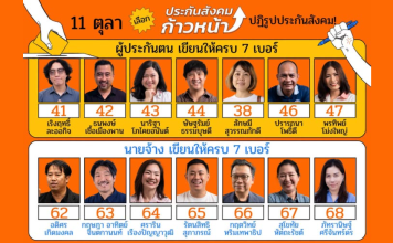 เลือกตั้งบอร์ดประกันสังคมเวลา18.00น. กลุ่ม‘ประกันสังคมก้าวหน้า’คะแนนนำลิ่ว