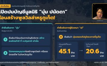 สอบเส้นเงินบริจาคมูลนิธิ“บุ๋ม ปนัดดา” ถูกโอนเป็นค่าก่อสร้าง“พูลวิลล่าภูเก็ต”